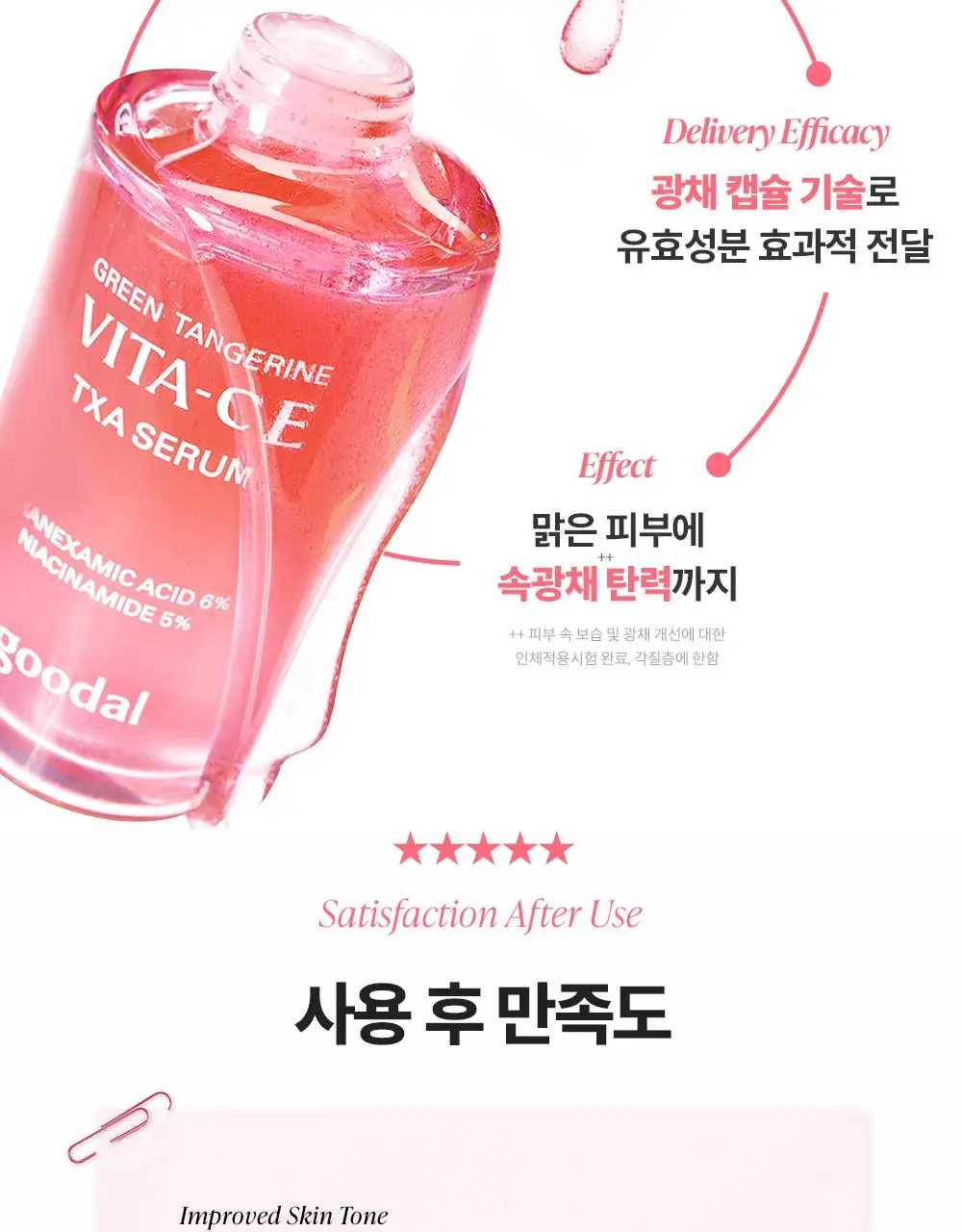 [흔적조준세럼/트라넥6%] 구달 청귤 비타C E TXA 세럼 15ml 상세페이지 10